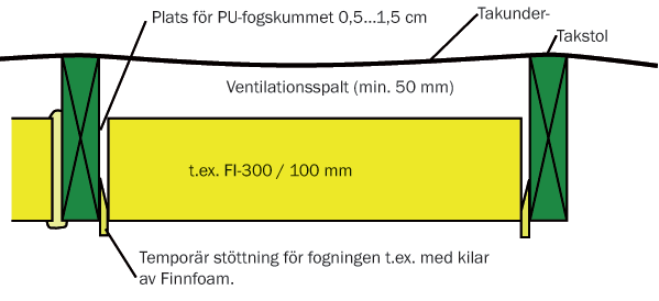 väggar-01.gif